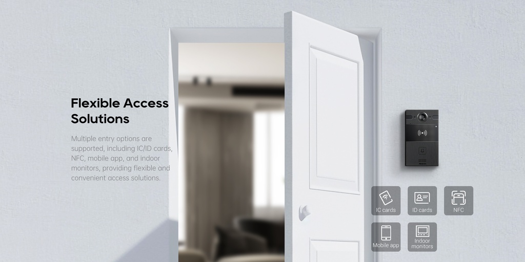 Akuvox R20A Intercom, incl. opbouw set I Zwart